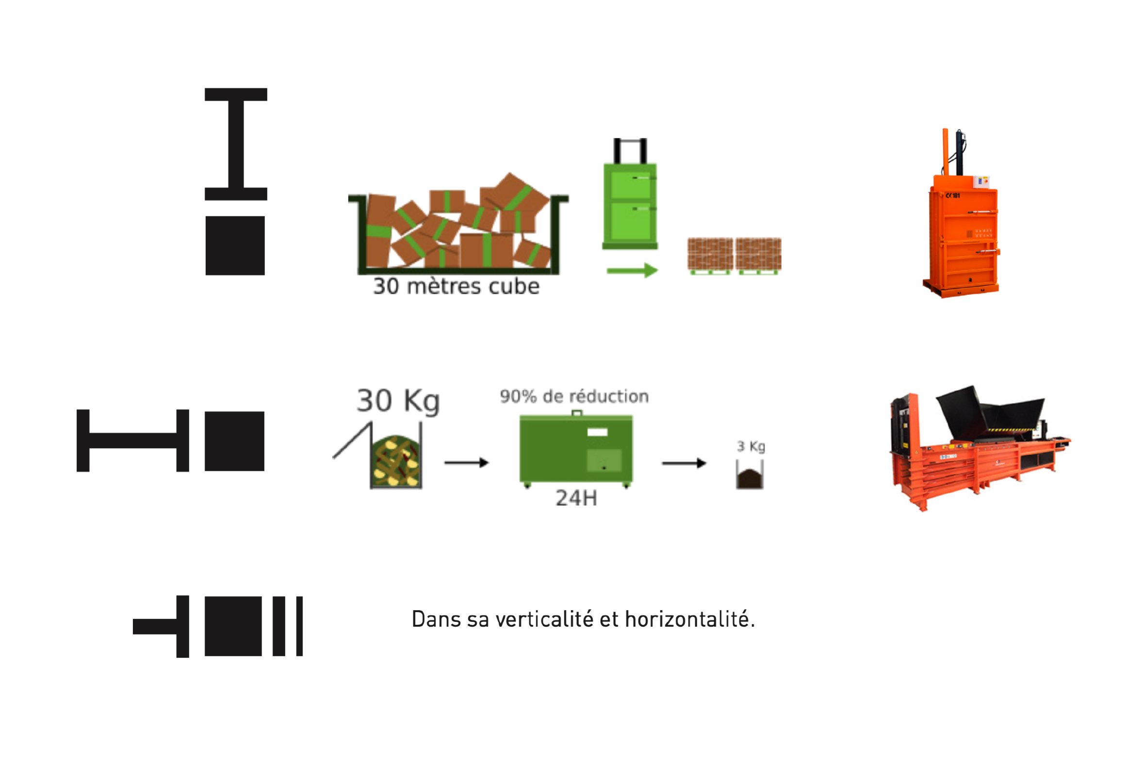 intention graphique la fonction définit la forme graphique