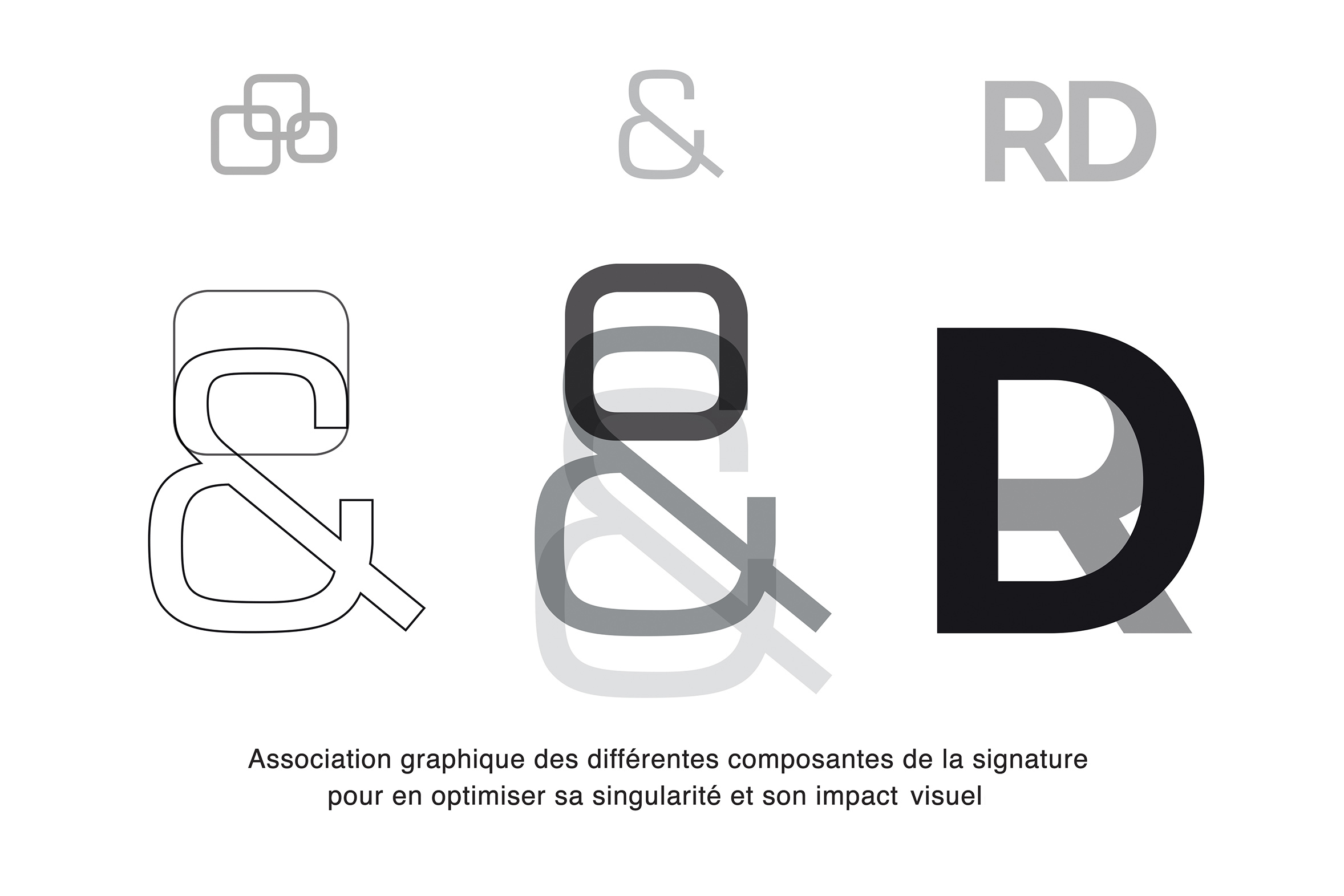 Conception design de logotype typographie signe graphique esperluette