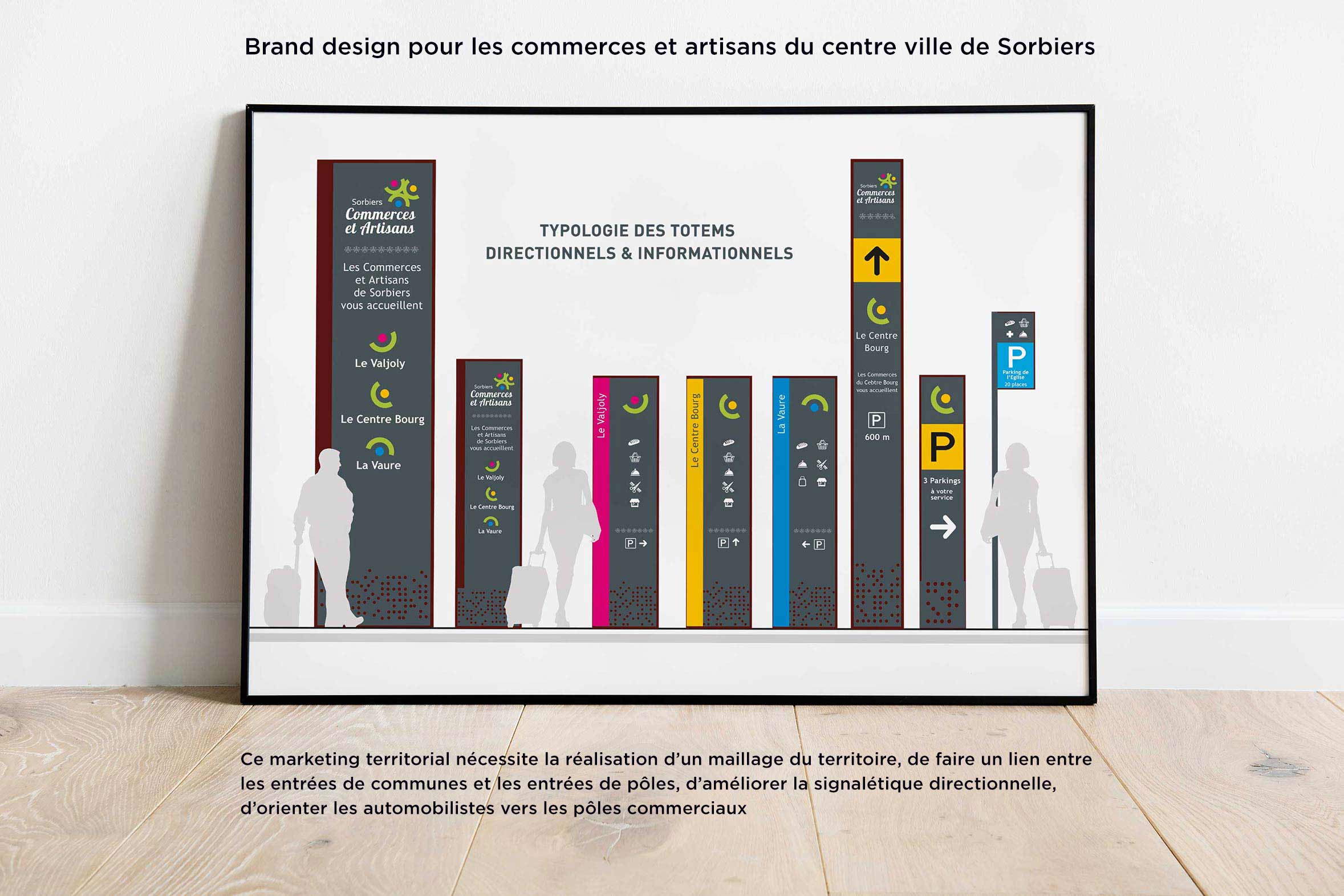 signalétique typologie des panneaux Sorbiers marketing territorial ville