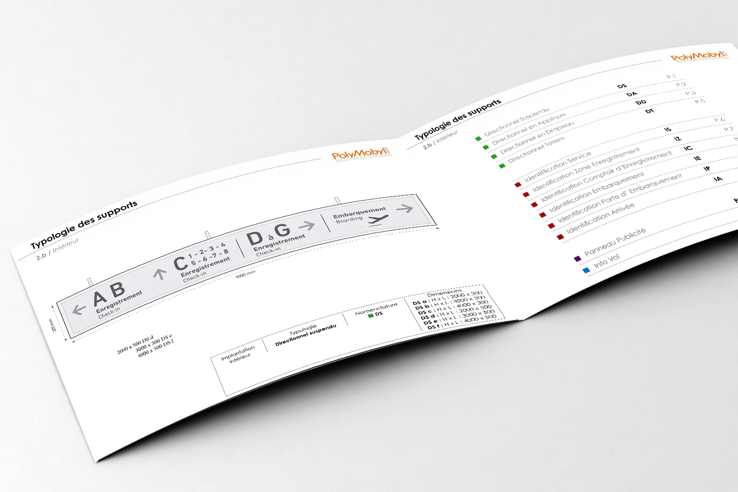 signalétique création design typologie des panneaux directionnels suspendus