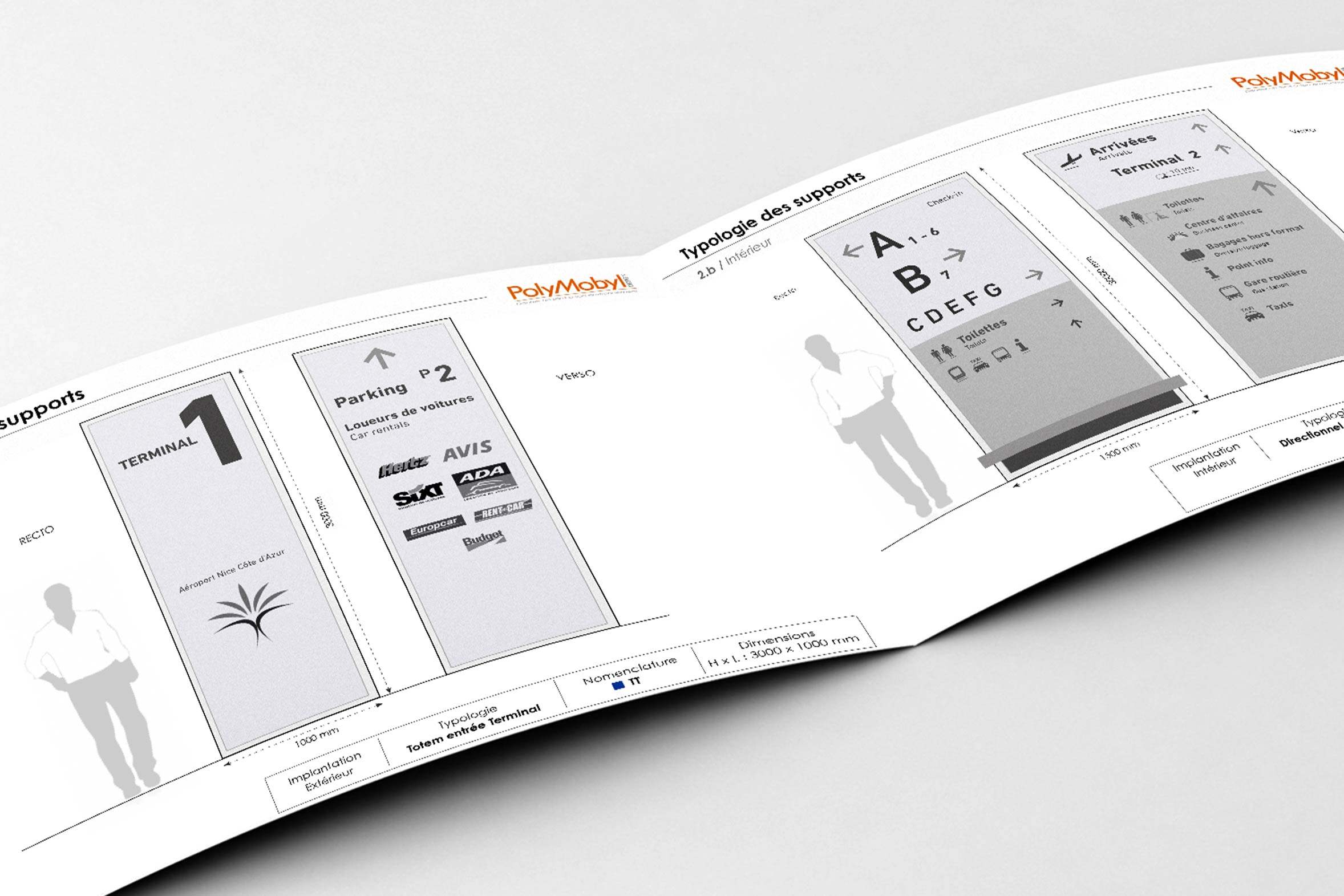 typologie des panneaux totem directionnel aéroport Nice