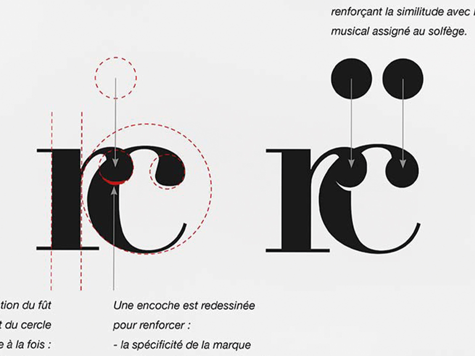 Création de la charte graphique identité visuelle fabricant d'instrument de musique classique